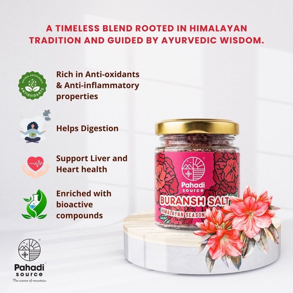 Buransh Salt usage and serving suggestion